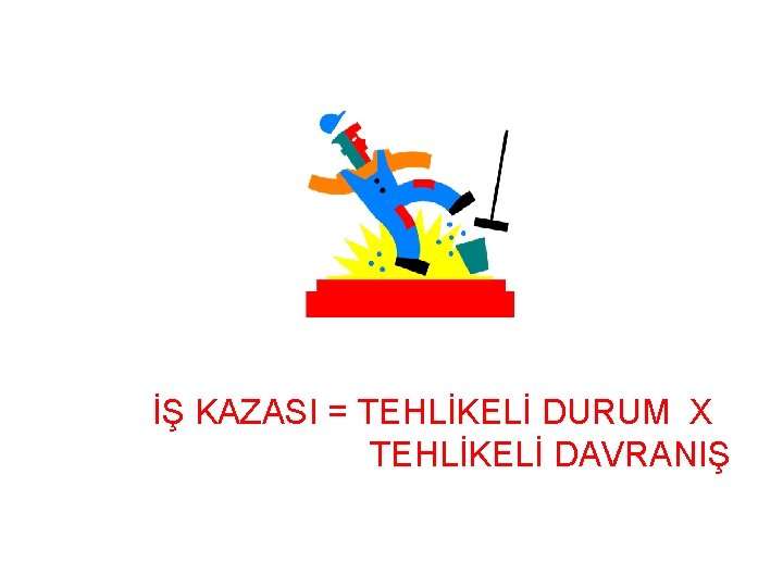 İŞ KAZASI = TEHLİKELİ DURUM X TEHLİKELİ DAVRANIŞ 