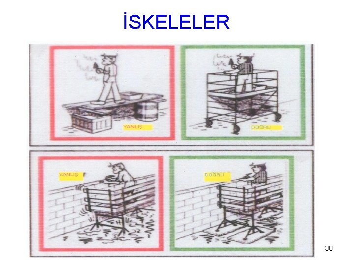 İSKELELER 38 