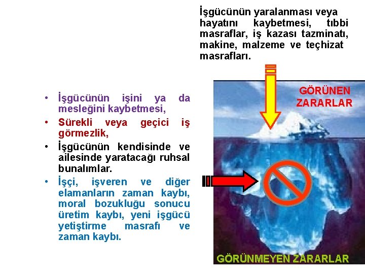 İşgücünün yaralanması veya hayatını kaybetmesi, tıbbi masraflar, iş kazası tazminatı, makine, malzeme ve teçhizat