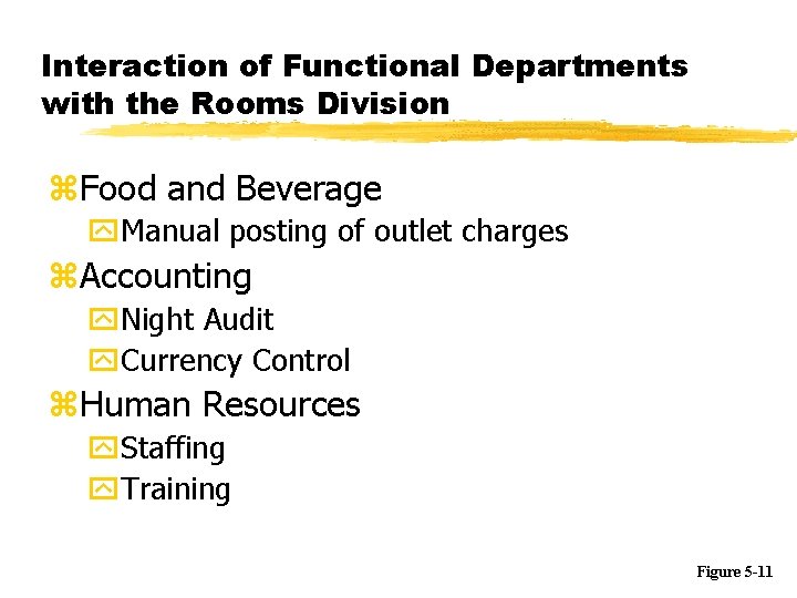 Interaction of Functional Departments with the Rooms Division z. Food and Beverage y. Manual
