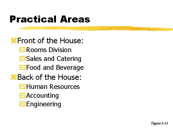 Practical Areas z. Front of the House: y. Rooms Division y. Sales and Catering