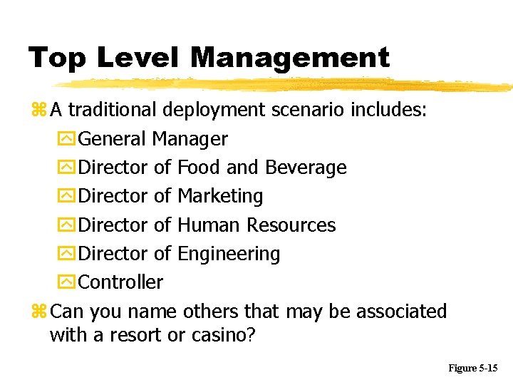 Top Level Management z A traditional deployment scenario includes: y. General Manager y. Director