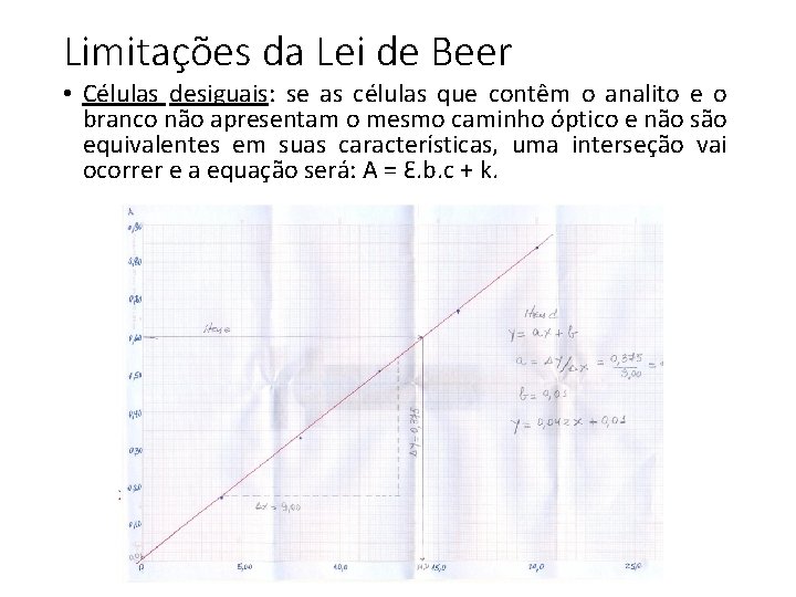 Limitações da Lei de Beer • Células desiguais: se as células que contêm o