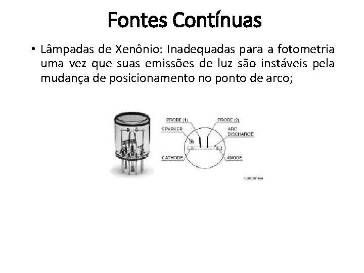 Fontes Contínuas • Lâmpadas de Xenônio: Inadequadas para a fotometria uma vez que suas