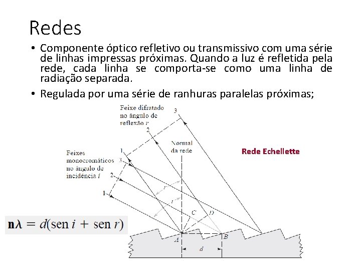 Redes • Componente óptico refletivo ou transmissivo com uma série de linhas impressas próximas.