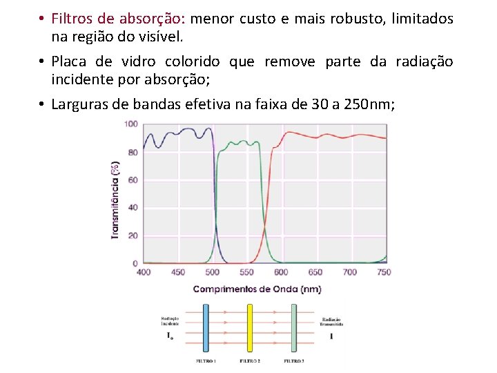  • Filtros de absorção: menor custo e mais robusto, limitados na região do