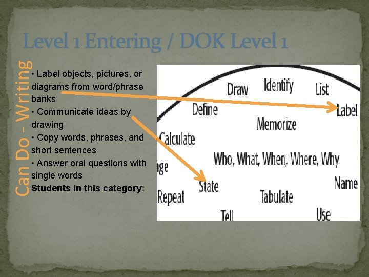 Can Do - Writing Level 1 Entering / DOK Level 1 • Label objects,