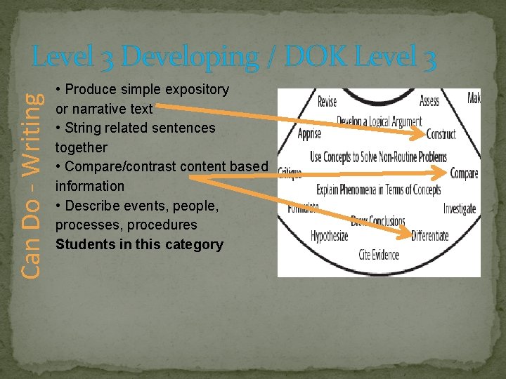 Can Do - Writing Level 3 Developing / DOK Level 3 • Produce simple