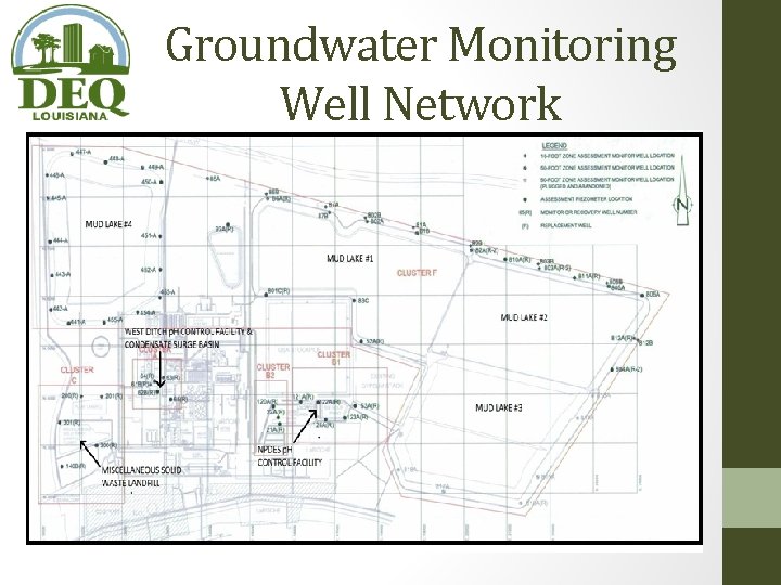 Groundwater Monitoring Well Network Groundwater Monitoring Well Network