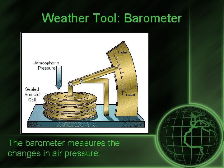 Weather Tool: Barometer The barometer measures the changes in air pressure. 