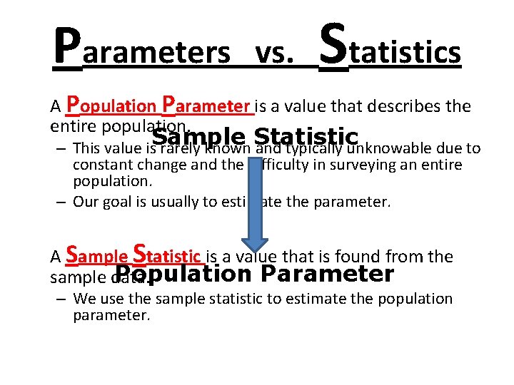 Parameters vs. Statistics A Population Parameter is a value that describes the entire population.