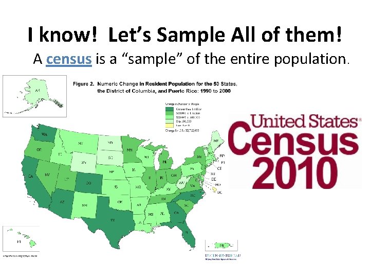 I know! Let’s Sample All of them! A census is a “sample” of the