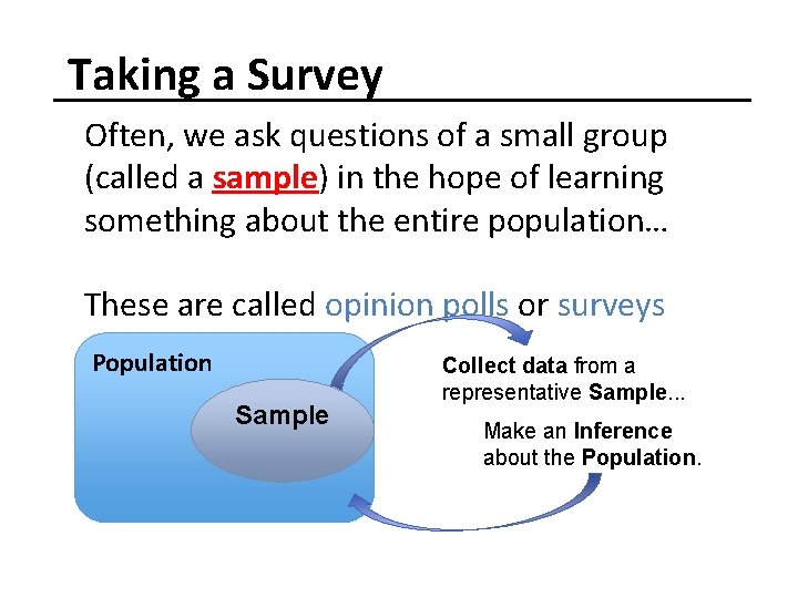 Taking a Survey Often, we ask questions of a small group (called a sample)