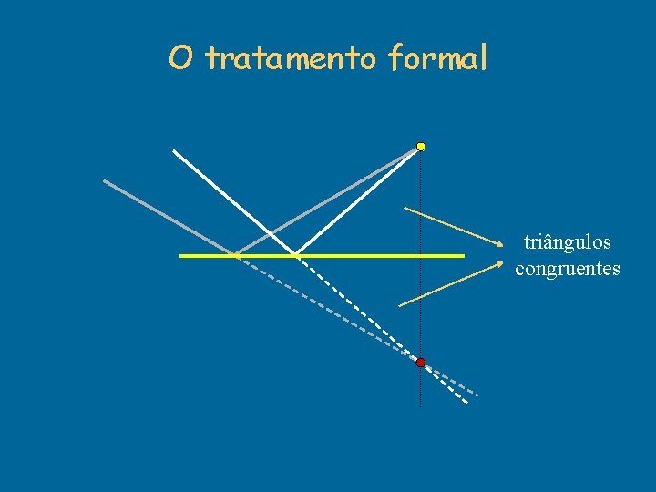 O tratamento formal triângulos congruentes O tratamento formal triângulos congruentes
