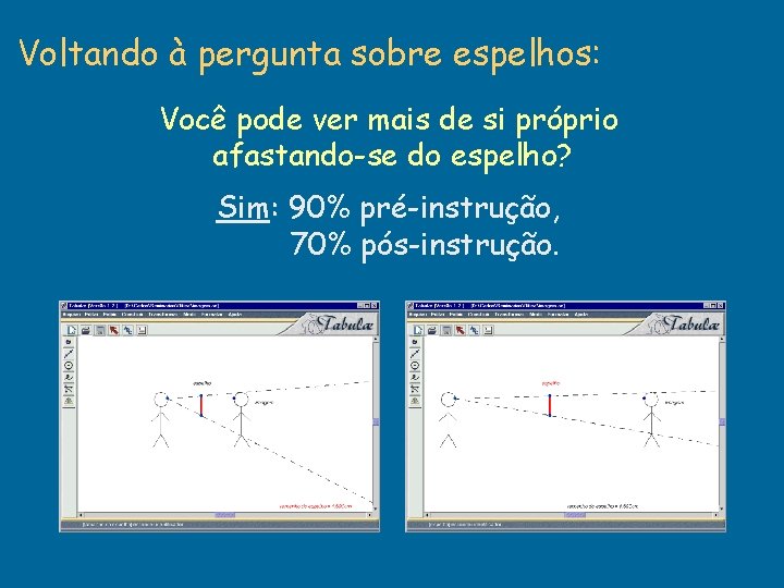 Voltando à pergunta sobre espelhos: Você pode ver mais de si próprio afastando-se do Voltando à pergunta sobre espelhos: Você pode ver mais de si próprio afastando-se do