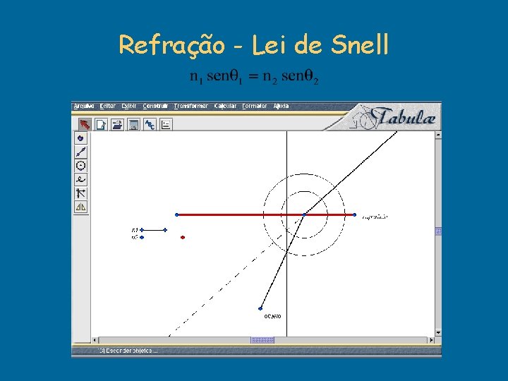 Refração - Lei de Snell Refração - Lei de Snell