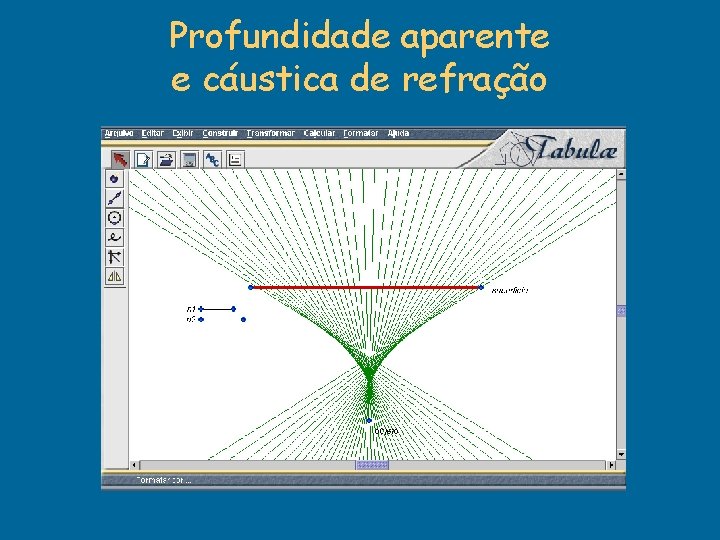 Profundidade aparente e cáustica de refração Profundidade aparente e cáustica de refração