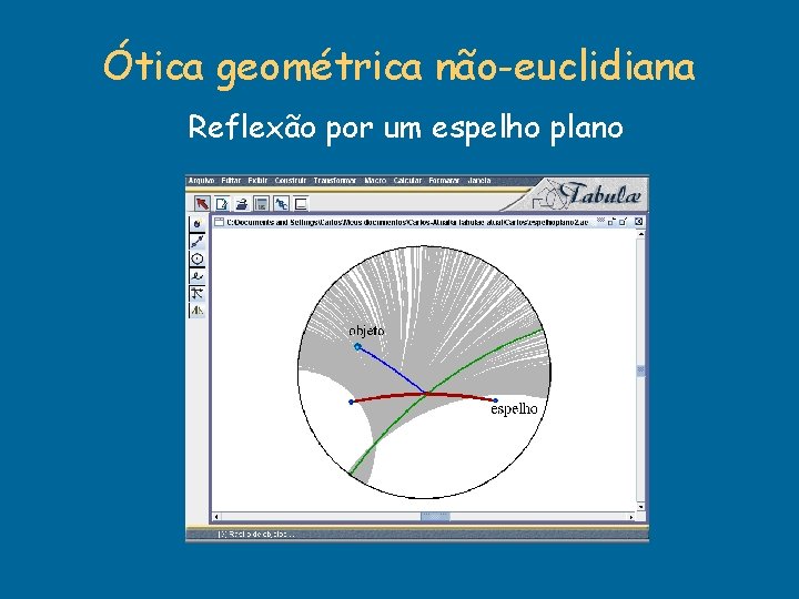 Ótica geométrica não-euclidiana Reflexão por um espelho plano Ótica geométrica não-euclidiana Reflexão por um espelho plano