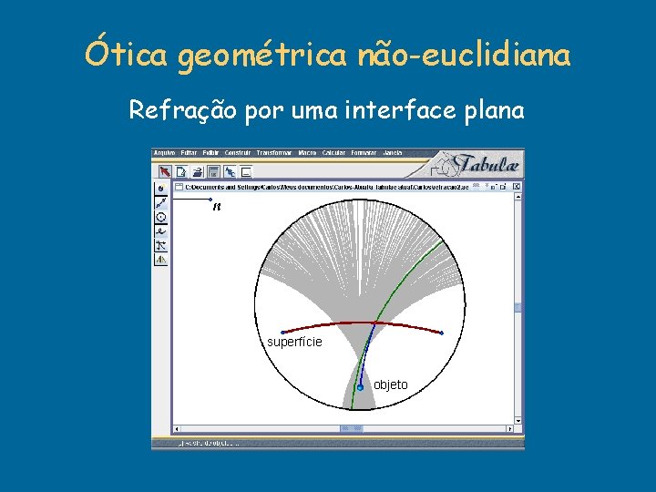 Ótica geométrica não-euclidiana Refração por uma interface plana superfície objeto Ótica geométrica não-euclidiana Refração por uma interface plana superfície objeto