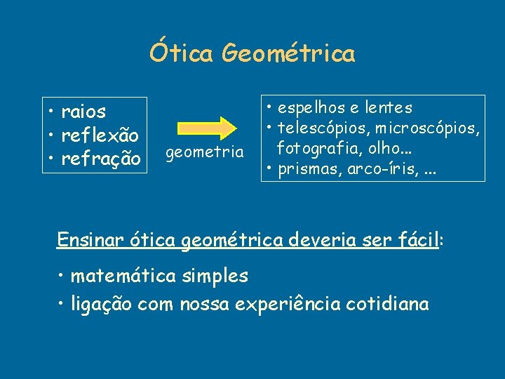 Ótica Geométrica • raios • reflexão • refração geometria • espelhos e lentes • Ótica Geométrica • raios • reflexão • refração geometria • espelhos e lentes •
