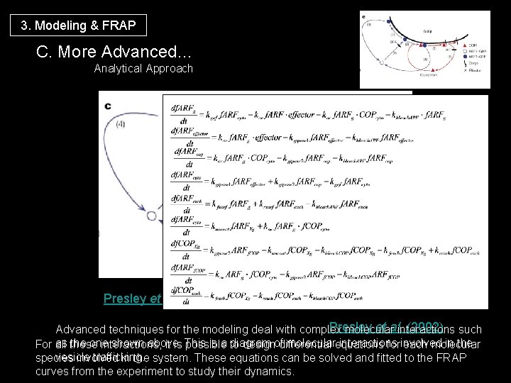 3. Modeling & FRAP C. More Advanced… Analytical Approach Presley et al. (2002) Presley