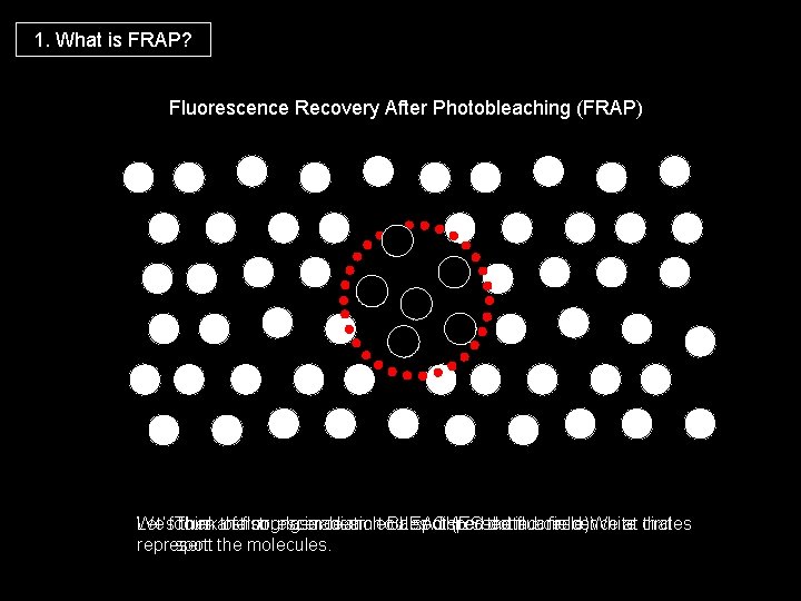 1. What is FRAP? Fluorescence Recovery After Photobleaching (FRAP) Let’sfocus thinkathe ofstrong fluorescence molecules