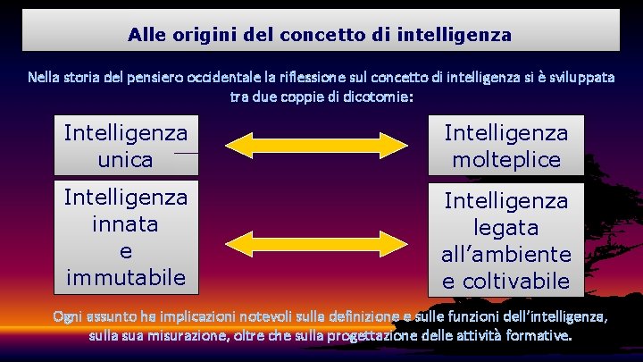 Alle origini del concetto di intelligenza Nella storia del pensiero occidentale la riflessione sul