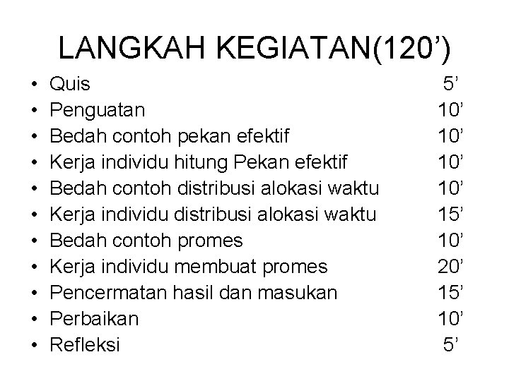 LANGKAH KEGIATAN(120’) • • • Quis Penguatan Bedah contoh pekan efektif Kerja individu hitung