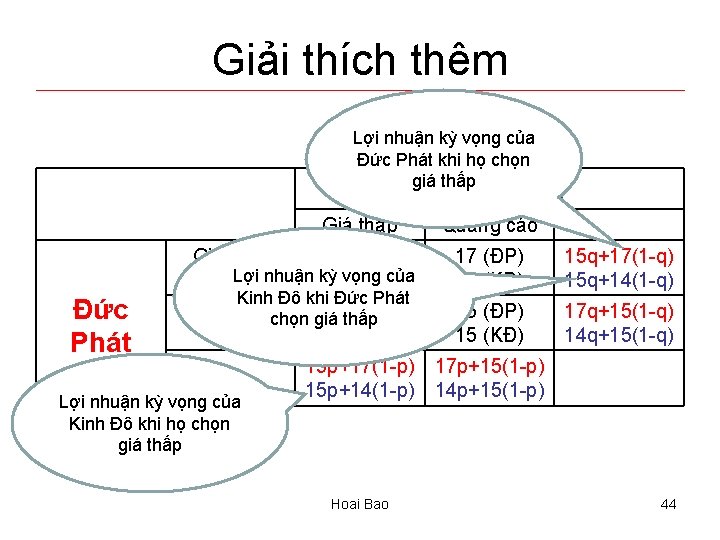 Giải thích thêm Lợi nhuận kỳ vọng của Đức Phát khi họ chọn giá