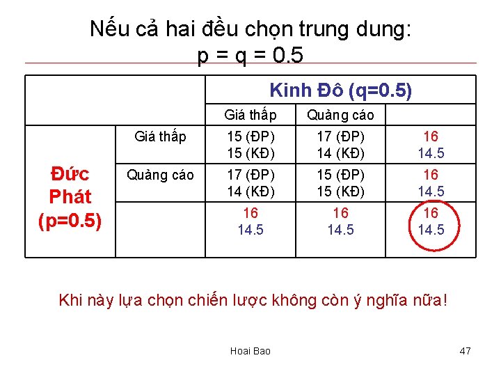 Nếu cả hai đều chọn trung dung: p = q = 0. 5 Kinh