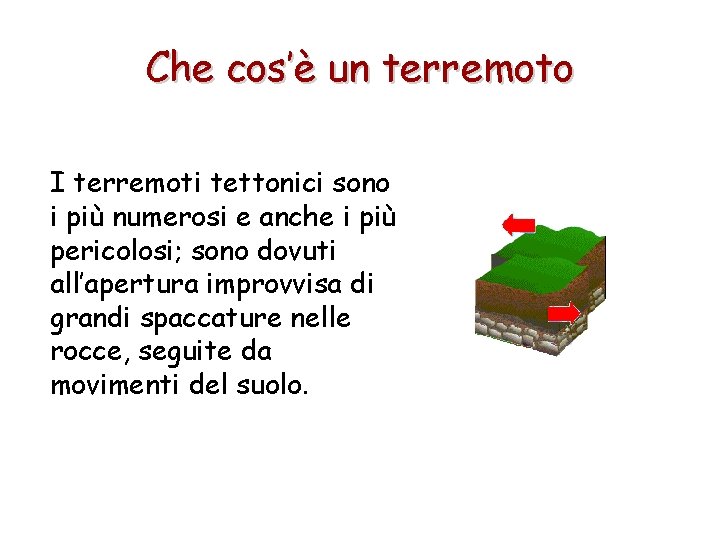 Che cos’è un terremoto I terremoti tettonici sono i più numerosi e anche i