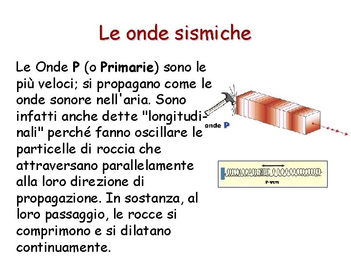 Le onde sismiche Le Onde P (o Primarie) sono le più veloci; si propagano