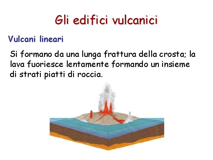 Gli edifici vulcanici Vulcani lineari Si formano da una lunga frattura della crosta; la