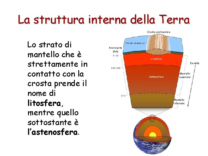 La struttura interna della Terra Lo strato di mantello che è strettamente in contatto