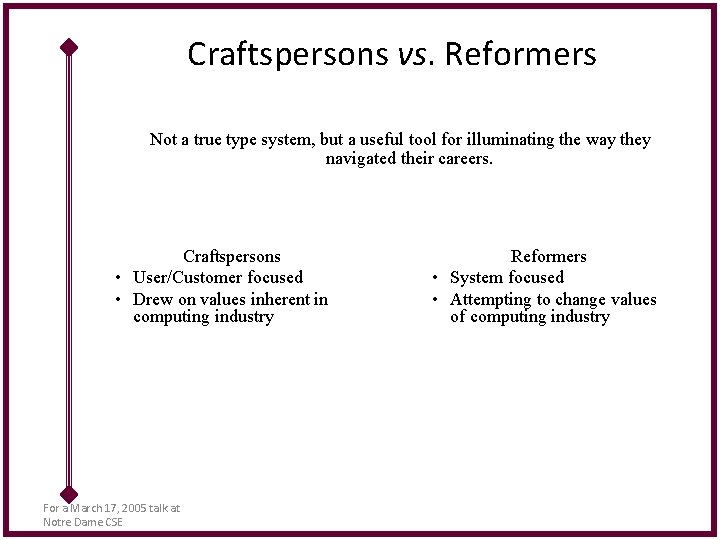 Craftspersons vs. Reformers Not a true type system, but a useful tool for illuminating