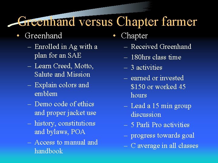 Greenhand versus Chapter farmer • Greenhand – Enrolled in Ag with a plan for Greenhand versus Chapter farmer • Greenhand – Enrolled in Ag with a plan for