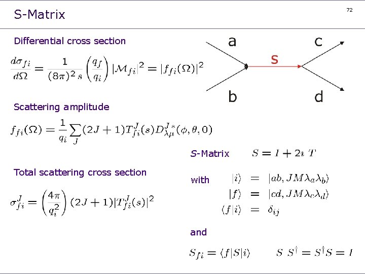 Partial Wave Analysis Lectures at the School on