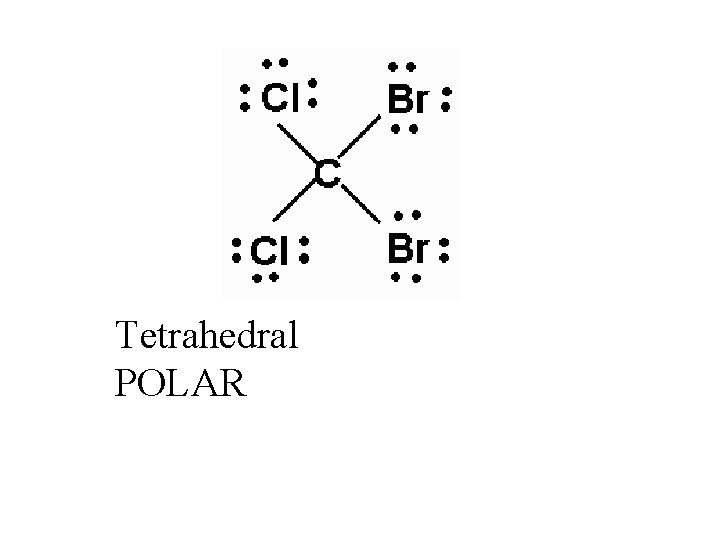Tetrahedral POLAR 