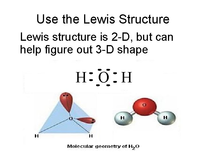 Use the Lewis Structure • Lewis structure is 2 -D, but can help figure