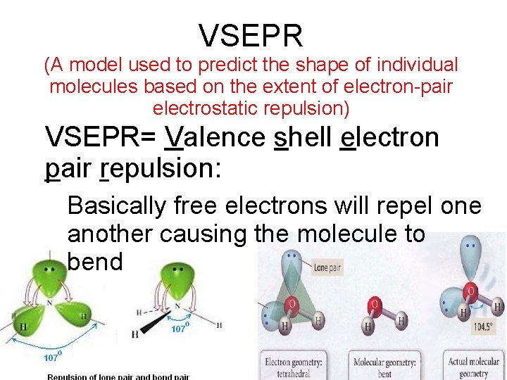 VSEPR (A model used to predict the shape of individual molecules based on the