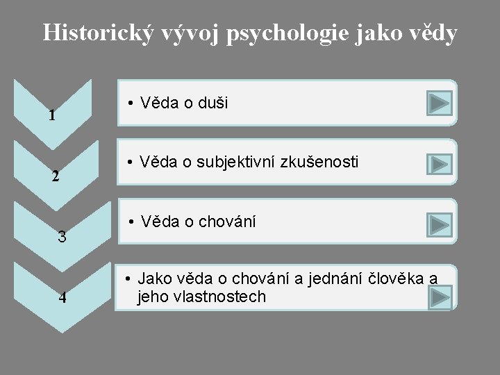 Historický vývoj psychologie jako vědy • Věda o duši 1 2 3 4 • Historický vývoj psychologie jako vědy • Věda o duši 1 2 3 4 •
