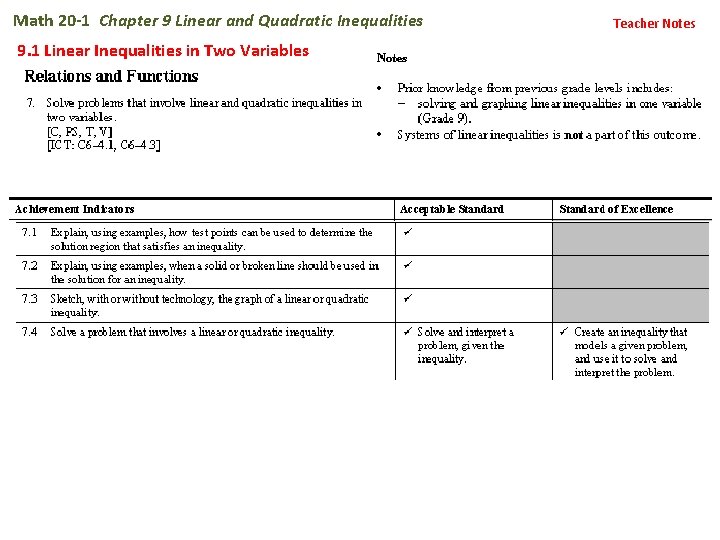 Math 20 1 Chapter 9 Linear and Quadratic