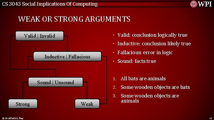 CS 3043 Social Implications Of Computing WEAK OR STRONG ARGUMENTS • Valid: conclusion logically