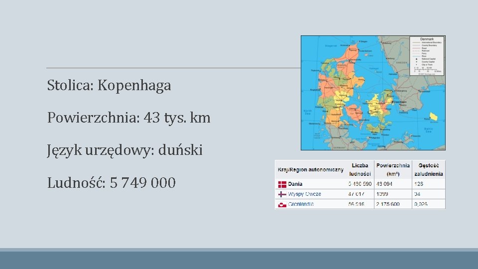 Stolica: Kopenhaga Powierzchnia: 43 tys. km Język urzędowy: duński Ludność: 5 749 000 