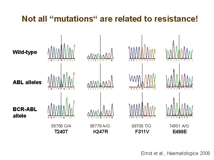 Not all “mutations“ are related to resistance! Wild-type ABL alleles BCR-ABL allele 58758 G/A