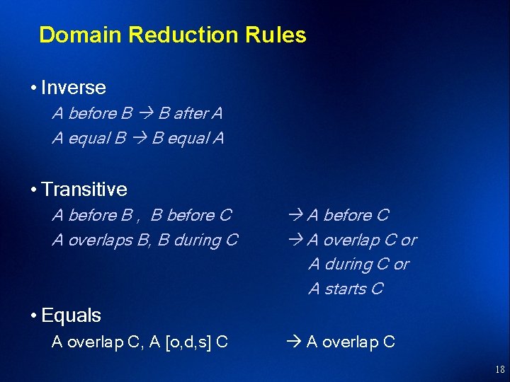 Domain Reduction Rules • Inverse A before B B after A A equal B