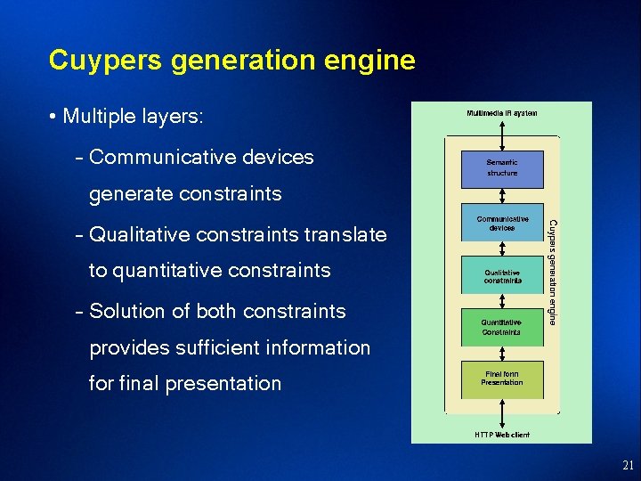 Cuypers generation engine • Multiple layers: – Communicative devices generate constraints – Qualitative constraints