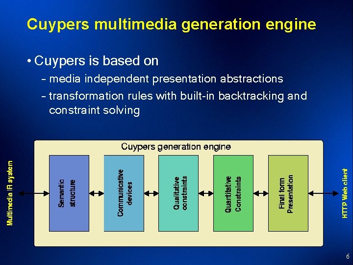 Cuypers multimedia generation engine • Cuypers is based on – media independent presentation abstractions