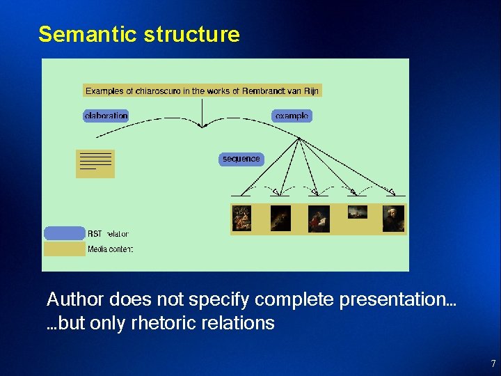 Semantic structure Author does not specify complete presentation… …but only rhetoric relations 7 