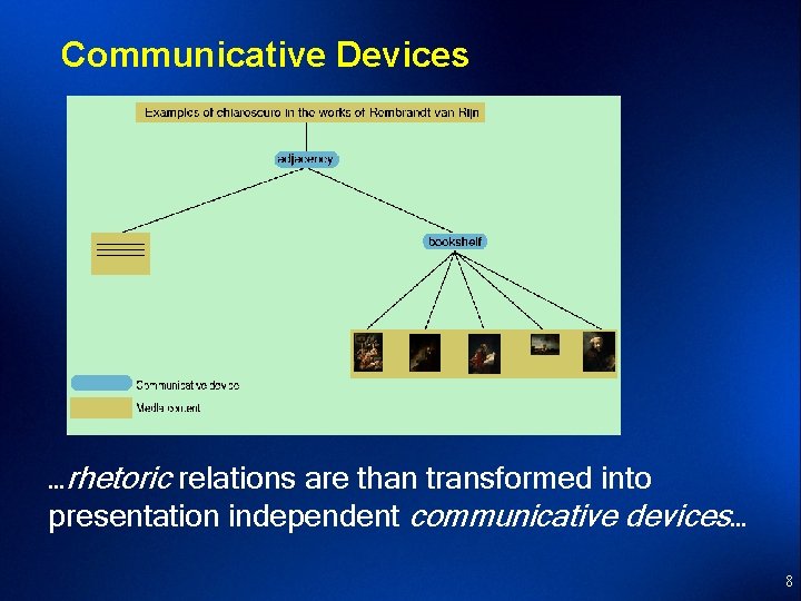Communicative Devices …rhetoric relations are than transformed into presentation independent communicative devices… 8 